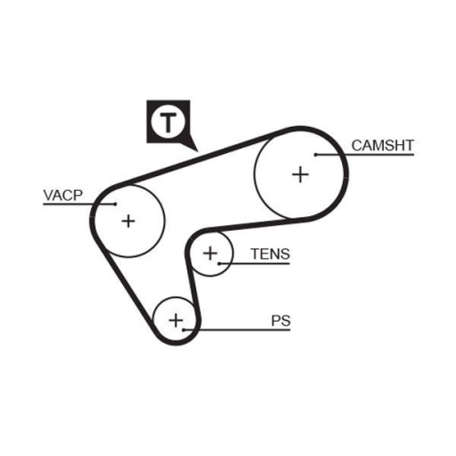 GATES Zahnriemen PowerGrip™