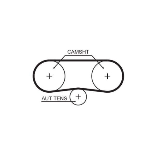 GATES Zahnriemen PowerGrip™
