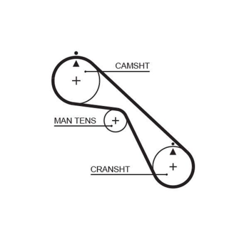 GATES Zahnriemen PowerGrip™