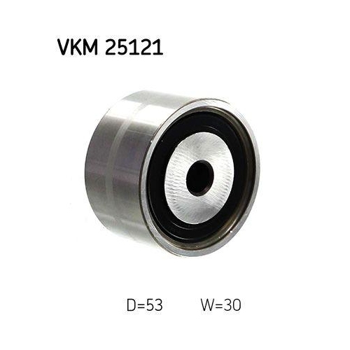 SKF Umlenk-/F&uuml;hrungsrolle, Zahnriemen
