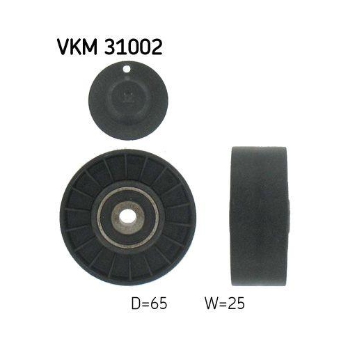 SKF Umlenk-/Führungsrolle, Keilrippenriemen