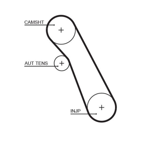 GATES Zahnriemen PowerGrip™