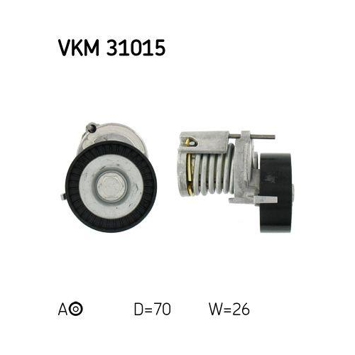 SKF Riemenspanner, Keilrippenriemen