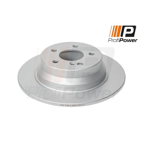 ProfiPower Bremsscheibe