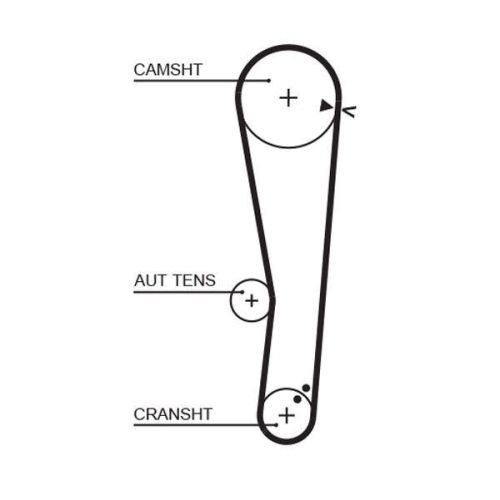 GATES Zahnriemen PowerGrip™