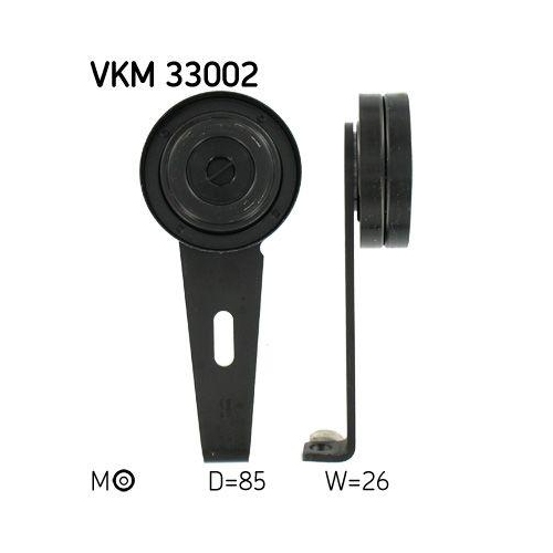 SKF Riemenspanner, Keilrippenriemen