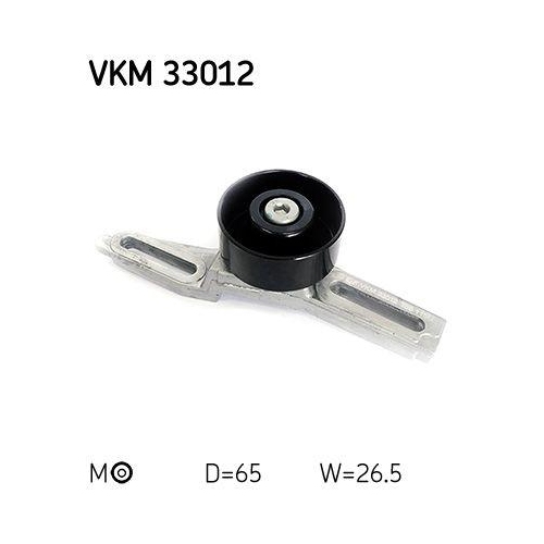 SKF Riemenspanner, Keilrippenriemen