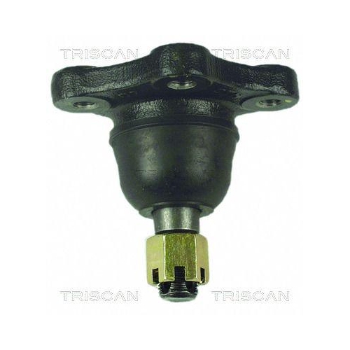 TRISCAN Trag-/F&uuml;hrungsgelenk