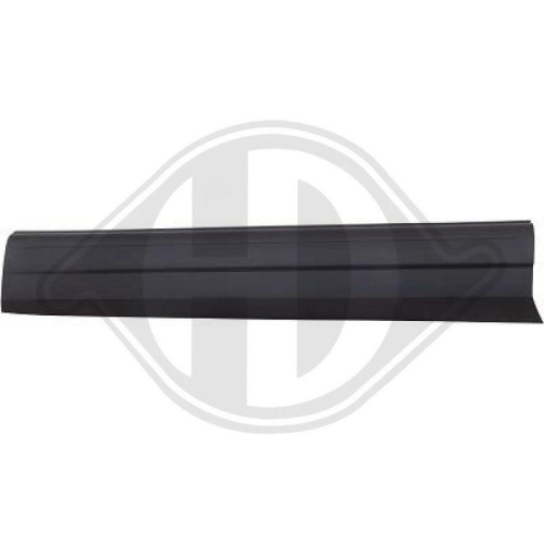 DIEDERICHS Zier-/Schutzleiste, Tür