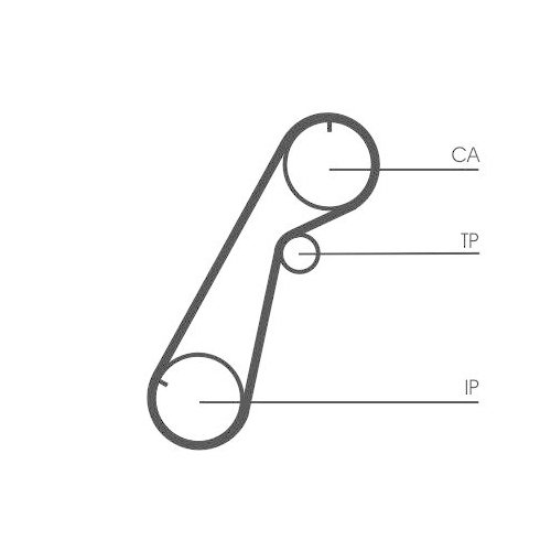 CONTINENTAL CTAM Zahnriemen