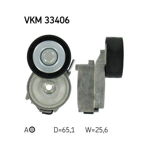 SKF Riemenspanner, Keilrippenriemen