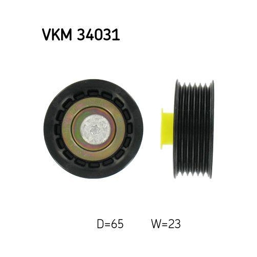 SKF Umlenk-/F&uuml;hrungsrolle, Keilrippenriemen