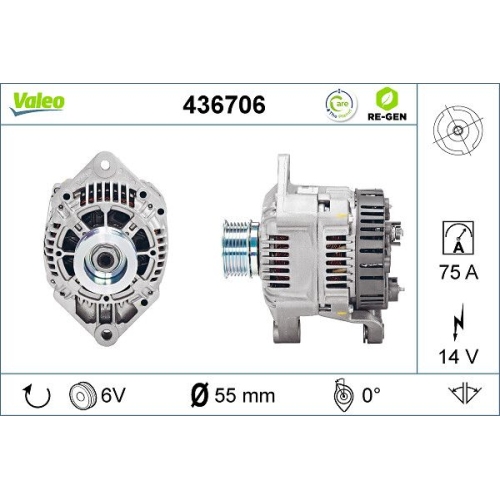 VALEO Generator VALEO RE-GEN AT