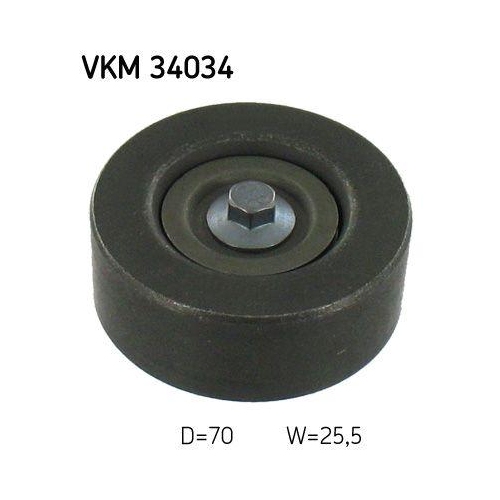 SKF Umlenk-/F&uuml;hrungsrolle, Keilrippenriemen