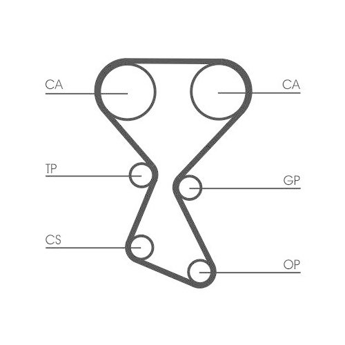 CONTINENTAL CTAM Zahnriemen