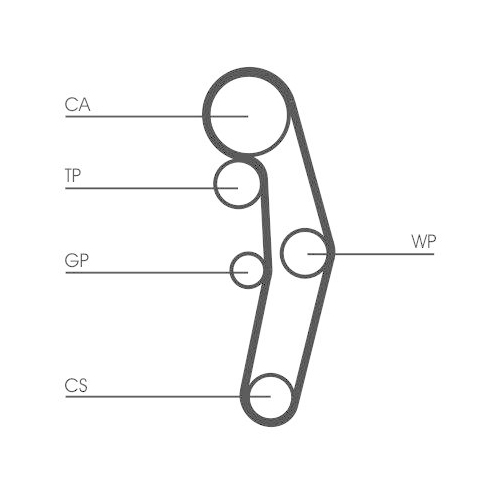 CONTINENTAL CTAM Zahnriemensatz