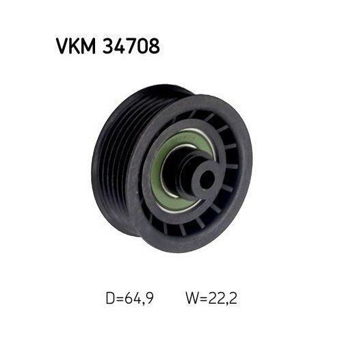 SKF Umlenk-/F&uuml;hrungsrolle, Keilrippenriemen