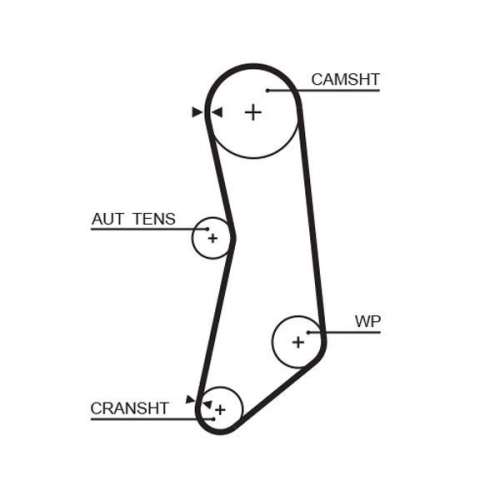 GATES Zahnriemen PowerGrip™