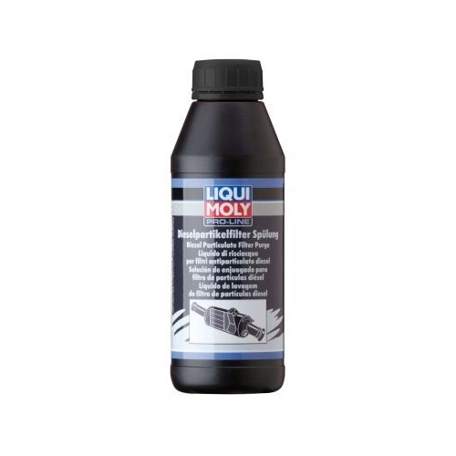 LIQUI MOLY Reinigung Ruß-/Partikelfilter Pro-Line Dieselpartikelfilterspülung