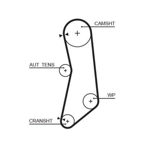 GATES Zahnriemen PowerGrip™