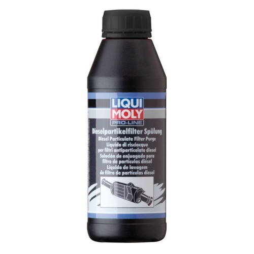 LIQUI MOLY Reinigung Ruß-/Partikelfilter Pro-Line Dieselpartikelfilterspülung
