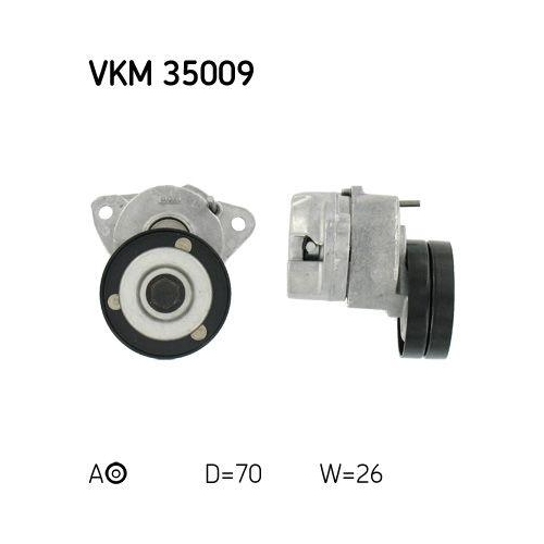 SKF Riemenspanner, Keilrippenriemen