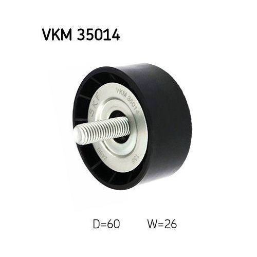 SKF Umlenk-/F&uuml;hrungsrolle, Keilrippenriemen
