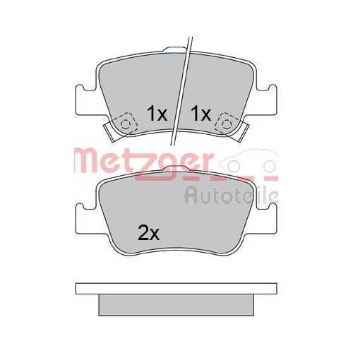 METZGER Bremsbelagsatz, Scheibenbremse GREENPARTS