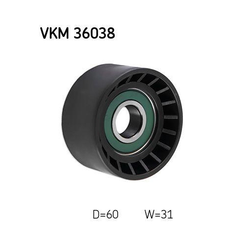 SKF Umlenk-/Führungsrolle, Keilrippenriemen