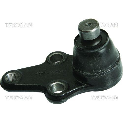 TRISCAN Trag-/F&uuml;hrungsgelenk