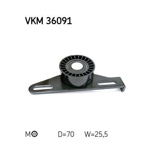 SKF Riemenspanner, Keilrippenriemen