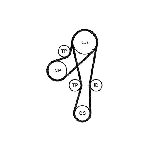 CONTINENTAL CTAM Zahnriemensatz