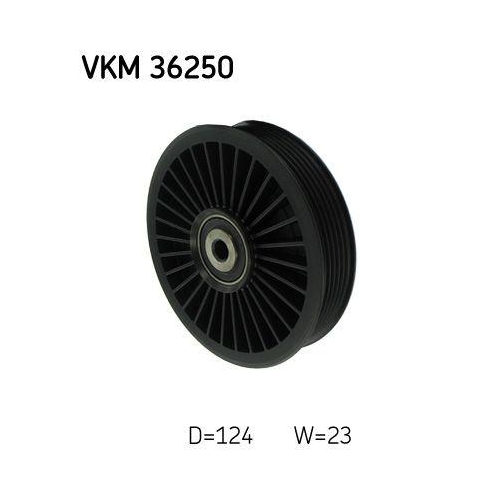 SKF Umlenk-/Führungsrolle, Keilrippenriemen