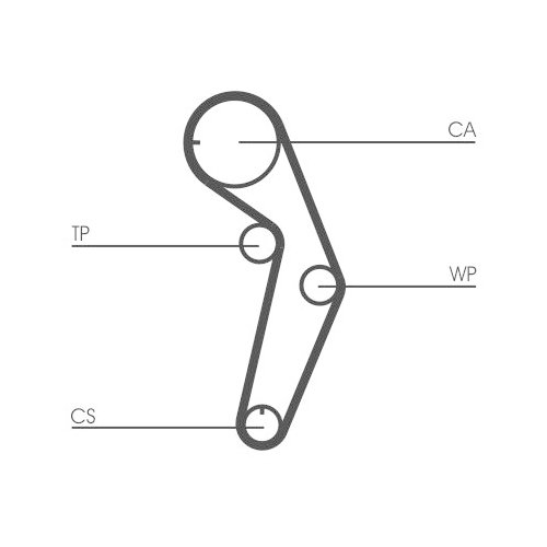 CONTINENTAL CTAM Zahnriemensatz