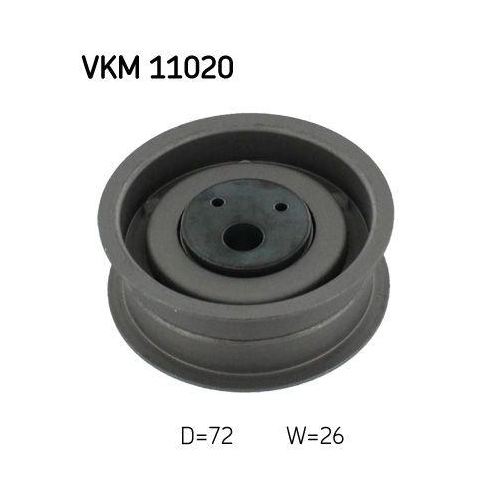 SKF Spannrolle, Zahnriemen