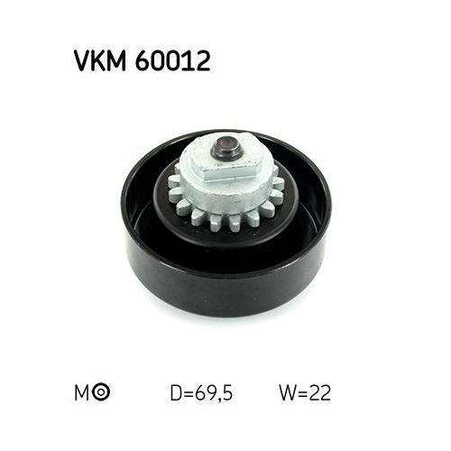 SKF Riemenspanner, Keilrippenriemen