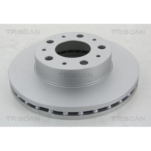 TRISCAN Bremsscheibe COATED