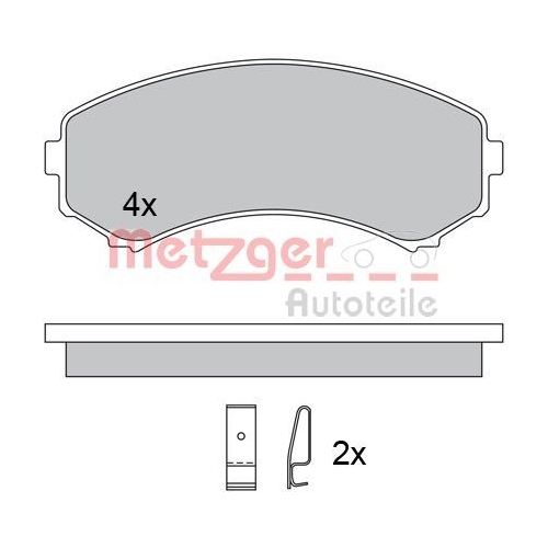 METZGER Bremsbelagsatz, Scheibenbremse