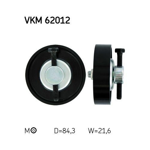 SKF Riemenspanner, Keilrippenriemen