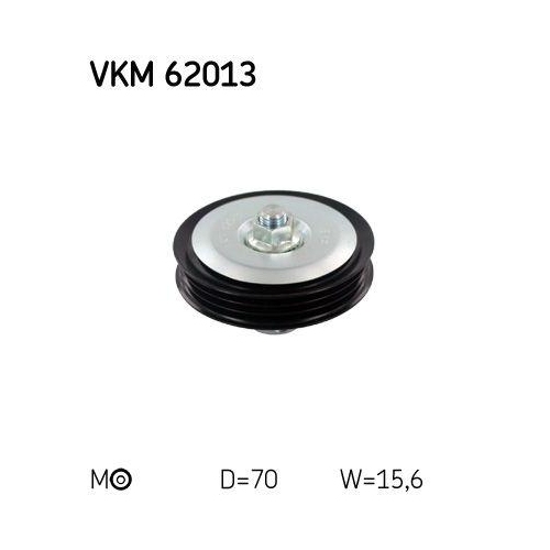 SKF Riemenspanner, Keilrippenriemen