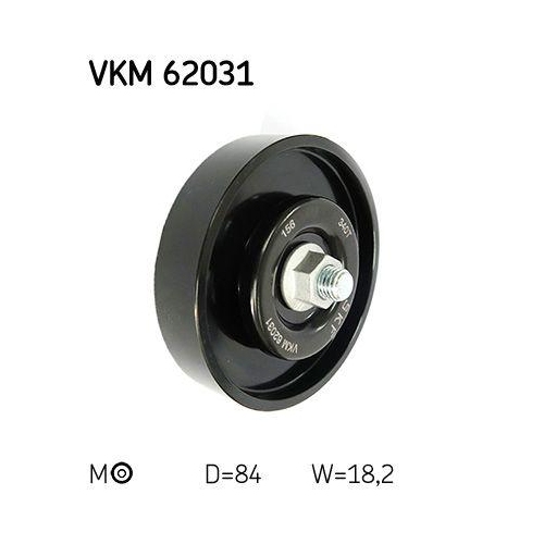 SKF Riemenspanner, Keilrippenriemen