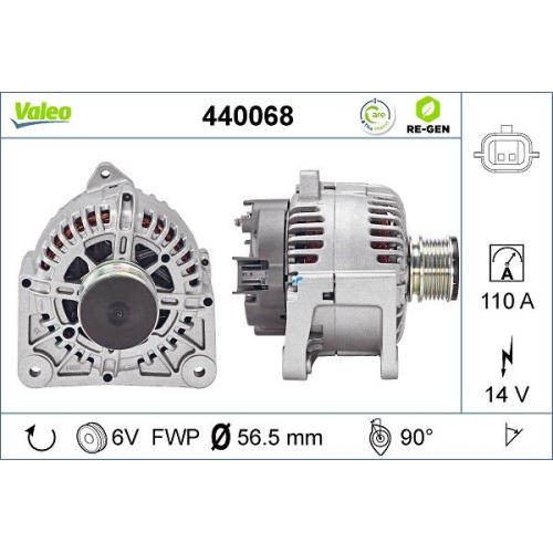 VALEO Generator VALEO RE-GEN AT