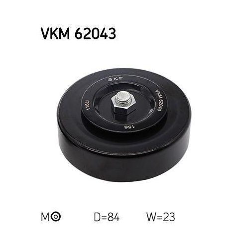 SKF Riemenspanner, Keilrippenriemen