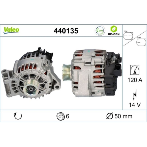 VALEO Generator VALEO RE-GEN AT