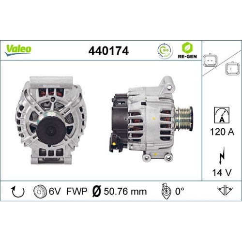 VALEO Generator VALEO RE-GEN AT