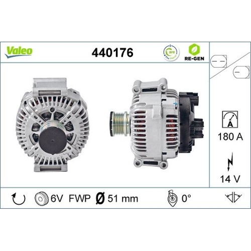 VALEO Generator VALEO RE-GEN AT