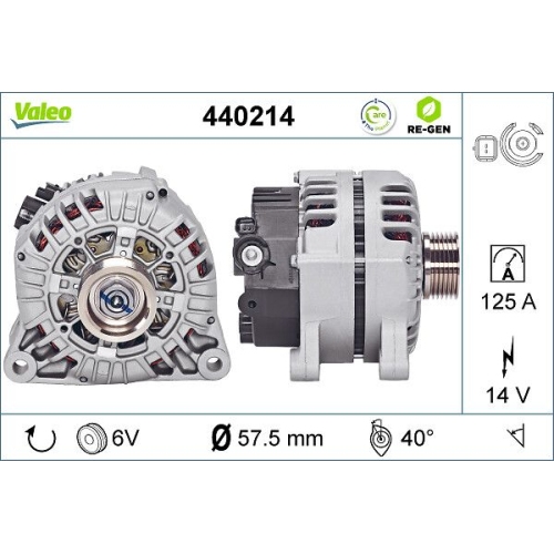 VALEO Generator VALEO RE-GEN AT