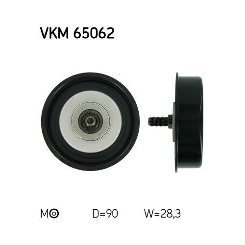 SKF Riemenspanner, Keilrippenriemen