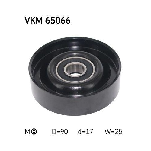 SKF Riemenspanner, Keilrippenriemen