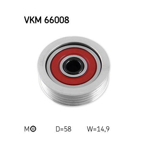 SKF Riemenspanner, Keilrippenriemen